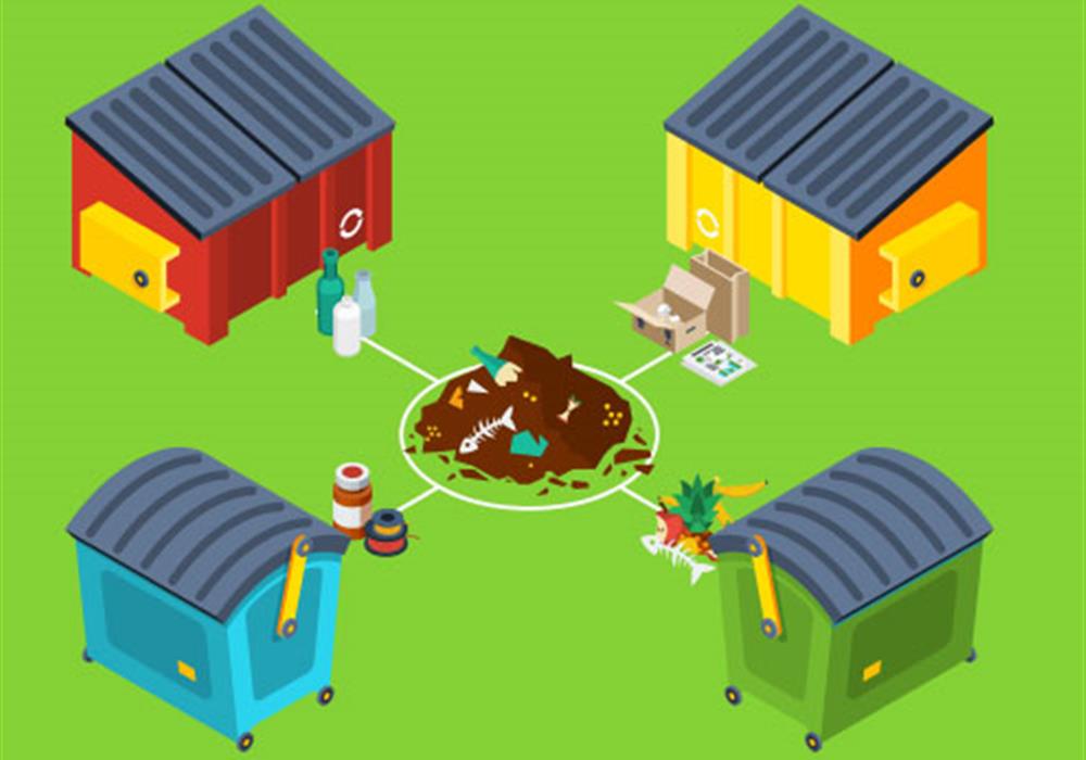 Residences Waste Management